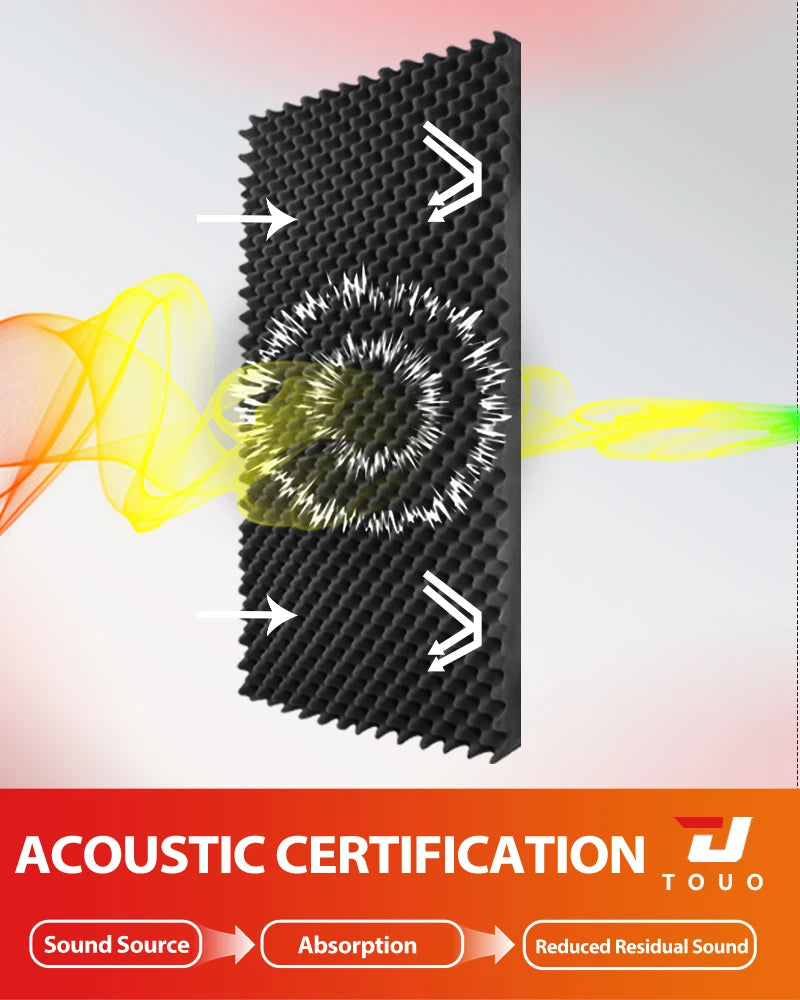 Tấm Tiêu Âm TOUO 47x24 Cho Phòng Game - 1-4 Cái