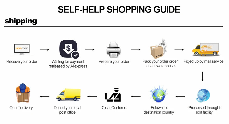 Áo Ba Lỗ Gym Nam - Mạnh Mẽ & Phong Cách Tập Luyện