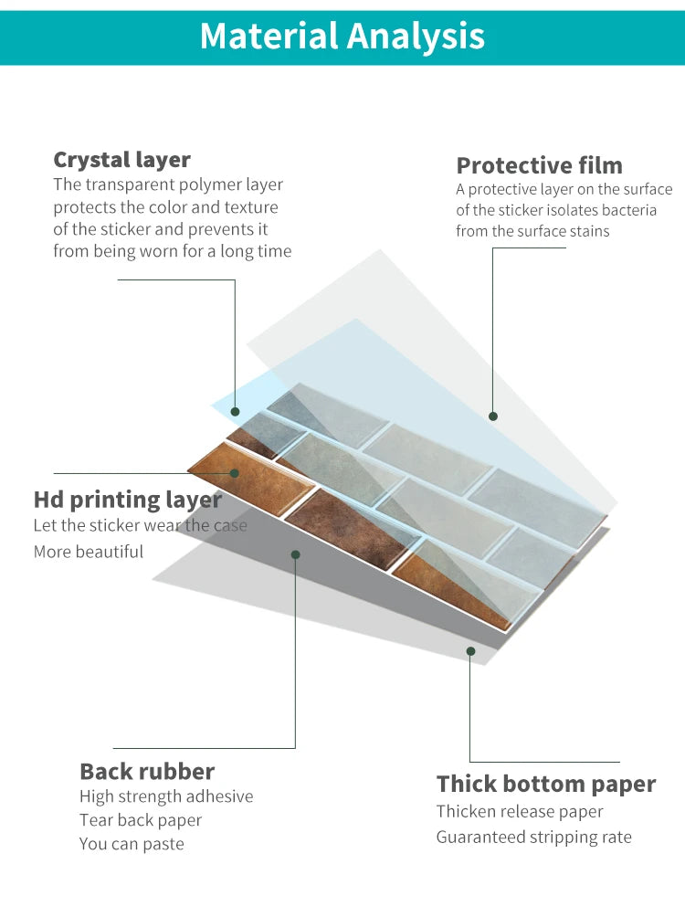 Gạch Dán Tường 3D Chống Thấm PVC Đa Sắc Nội Thất