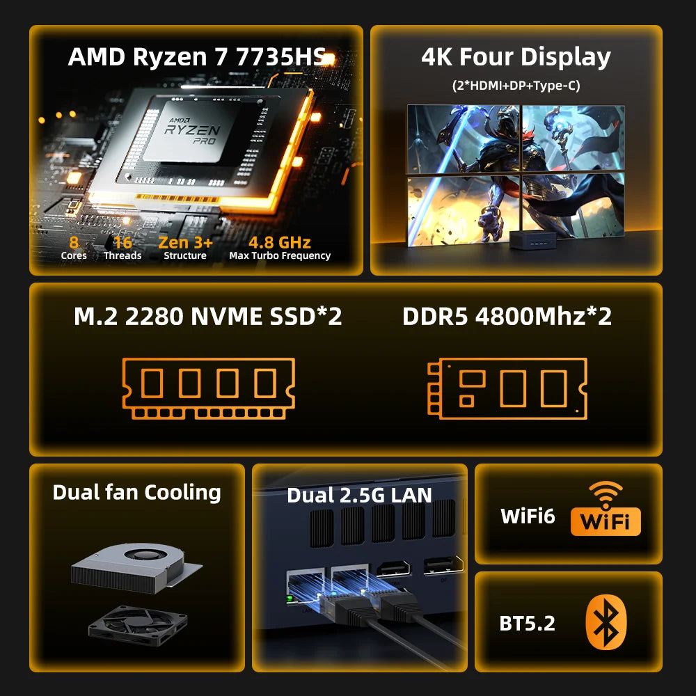 Mini PC AMD Ryzen 7, DDR5, SSD NVMe, WiFi6, 4K HDMI - Daisan Mart