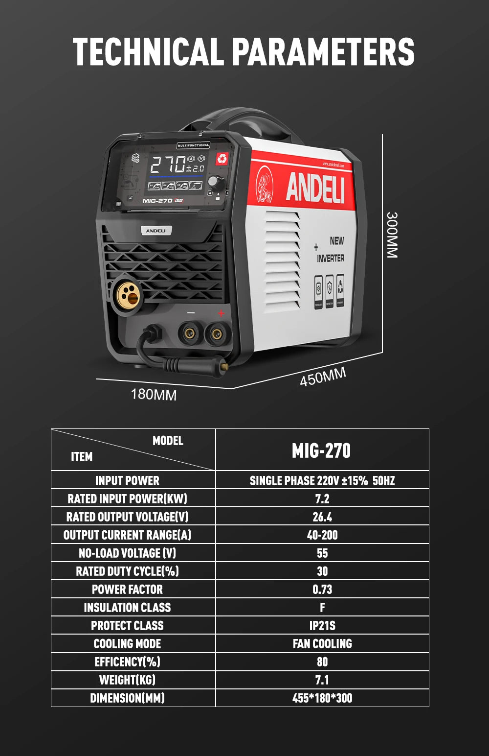 ANDELI Semi-automatic MIG welding machine MIG Lift TIG ARC Gas/Gasless Welding Inverter Synergy Multiprocess MIG Welders - Daisan Mart