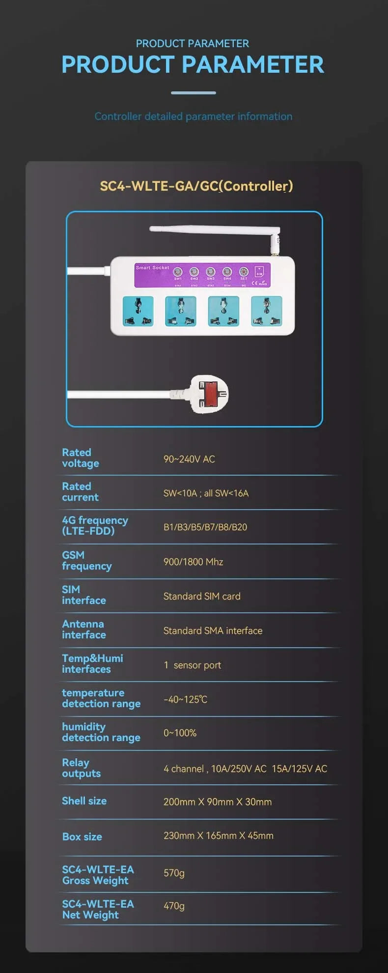 4G Smart Socket, Power Outage Alarm &amp; Remote Control