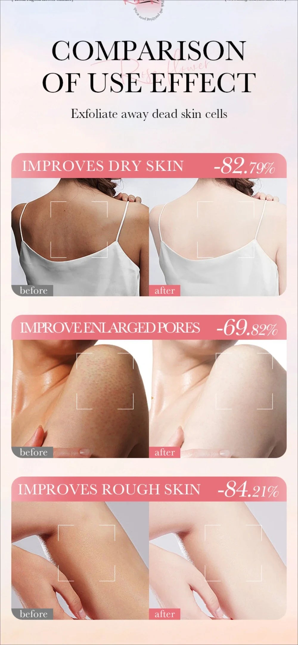 Petal Aromatherapy Sea Salt Body Scrub Bath Salt 350g Bath Exfoliation Cleansing Smooth Body Exfoliator