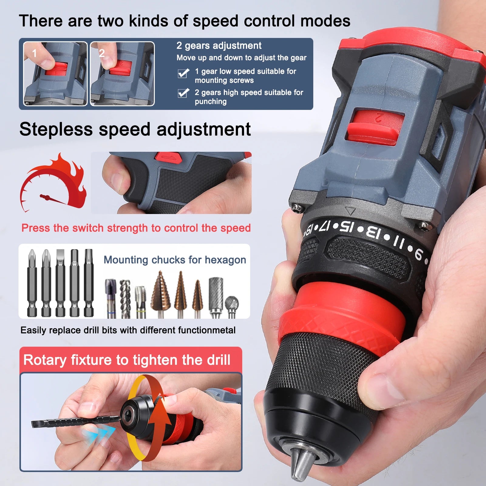 21V 2in1 Electric Drill Rechargeable Screwdriver 55Nm Torque Brushless Screwdriver Practical Screw Driver Repairing Power Tool