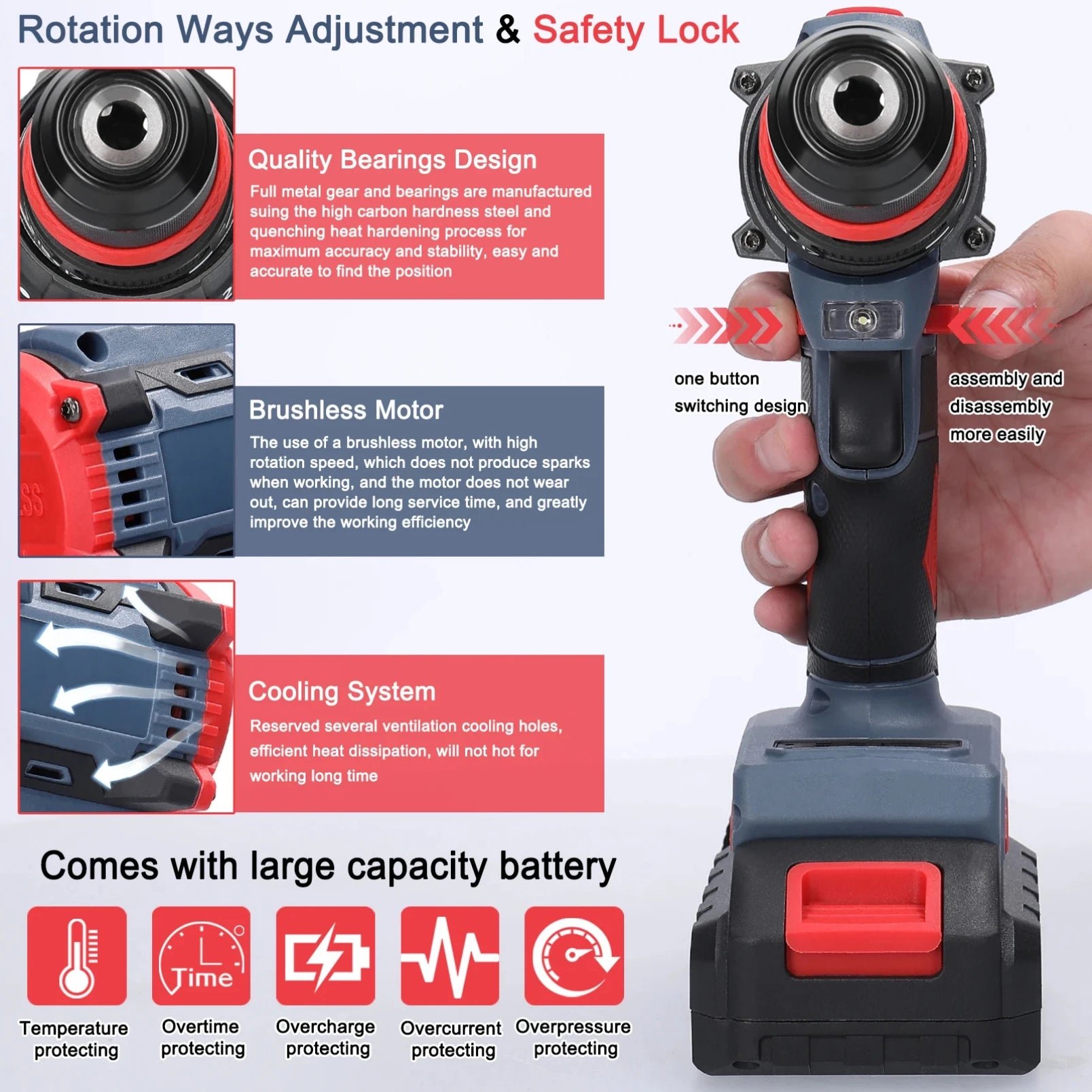 21V 2in1 Electric Drill Rechargeable Screwdriver 55Nm Torque Brushless Screwdriver Practical Screw Driver Repairing Power Tool