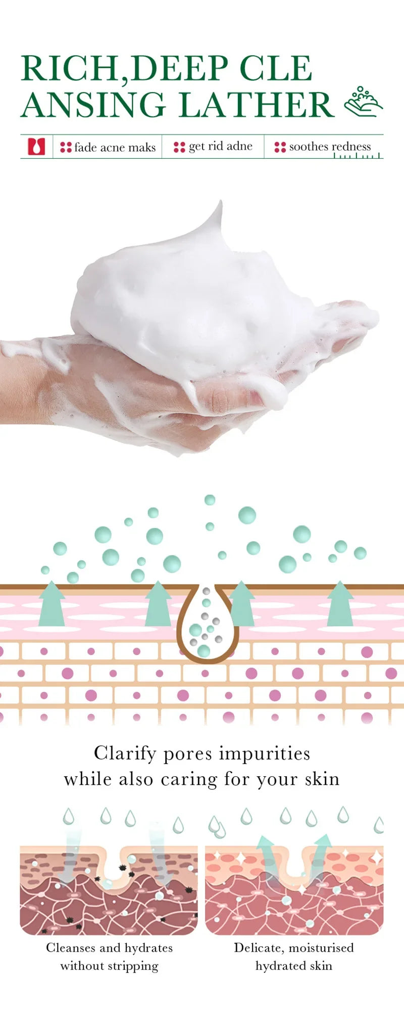 BIOAOUA Salicylic Acid Ance Removal Cleanser Fade Ance Marks Mild Moisturizing Soothing Facial Cleanser Face Washing Products