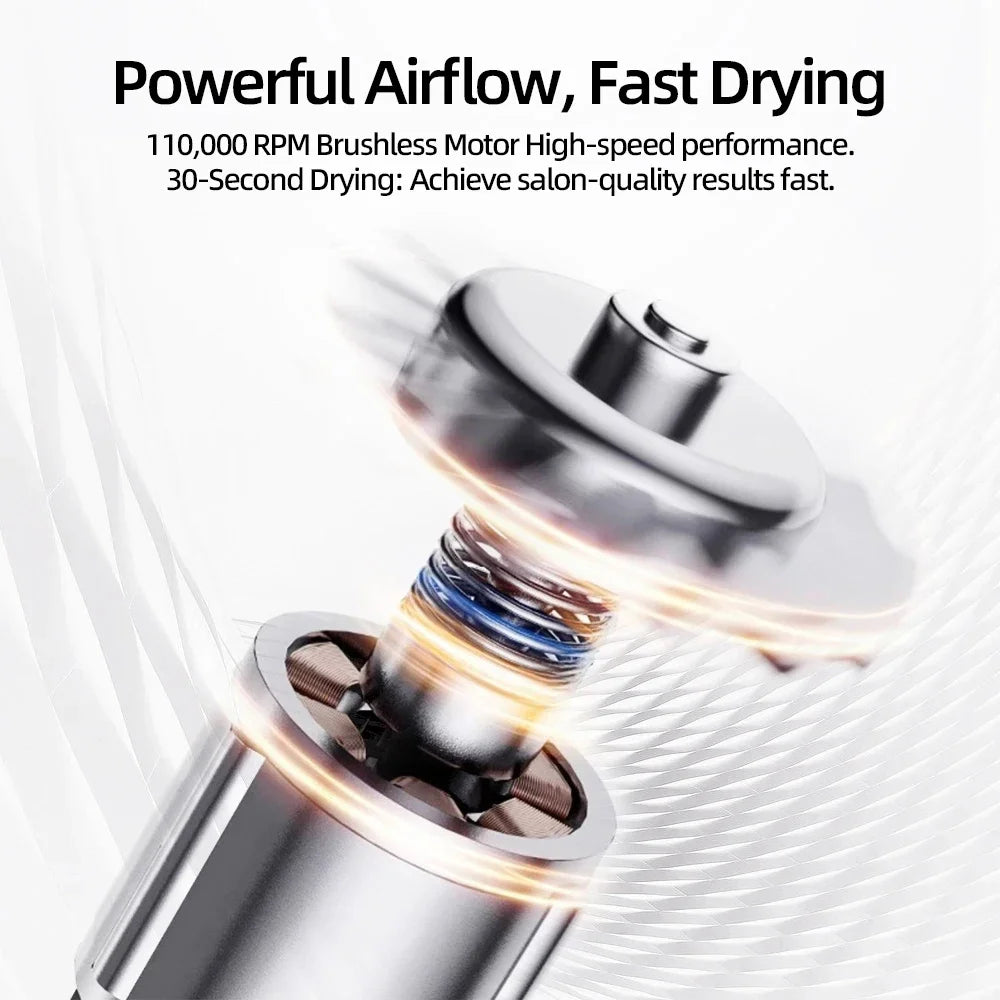Travel Negative Ion High Speed ​​Bladeless Hair Dryer