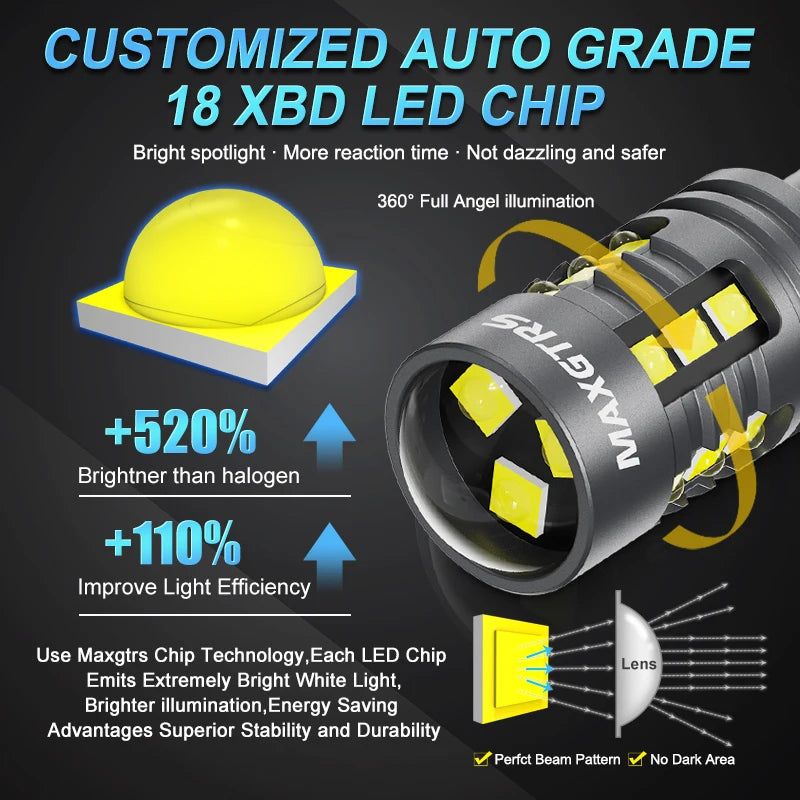 T15 W16W 6500K Car LED Bulbs No Error Canbus