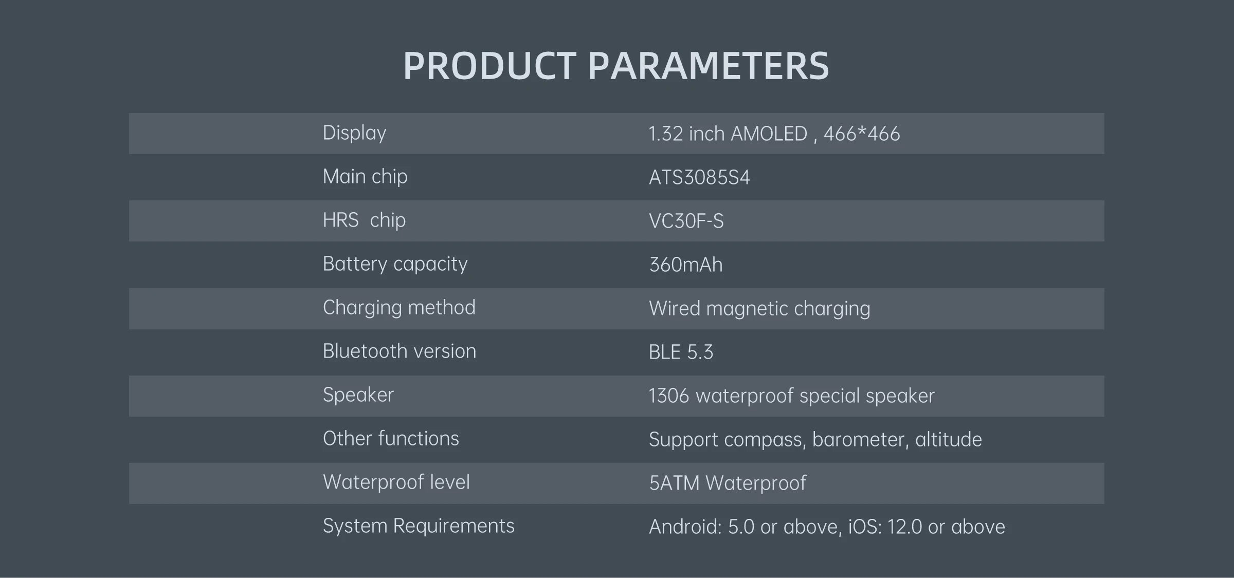 Đồng hồ thông minh nữ GPS, đàm thoại, chống nước 5ATM