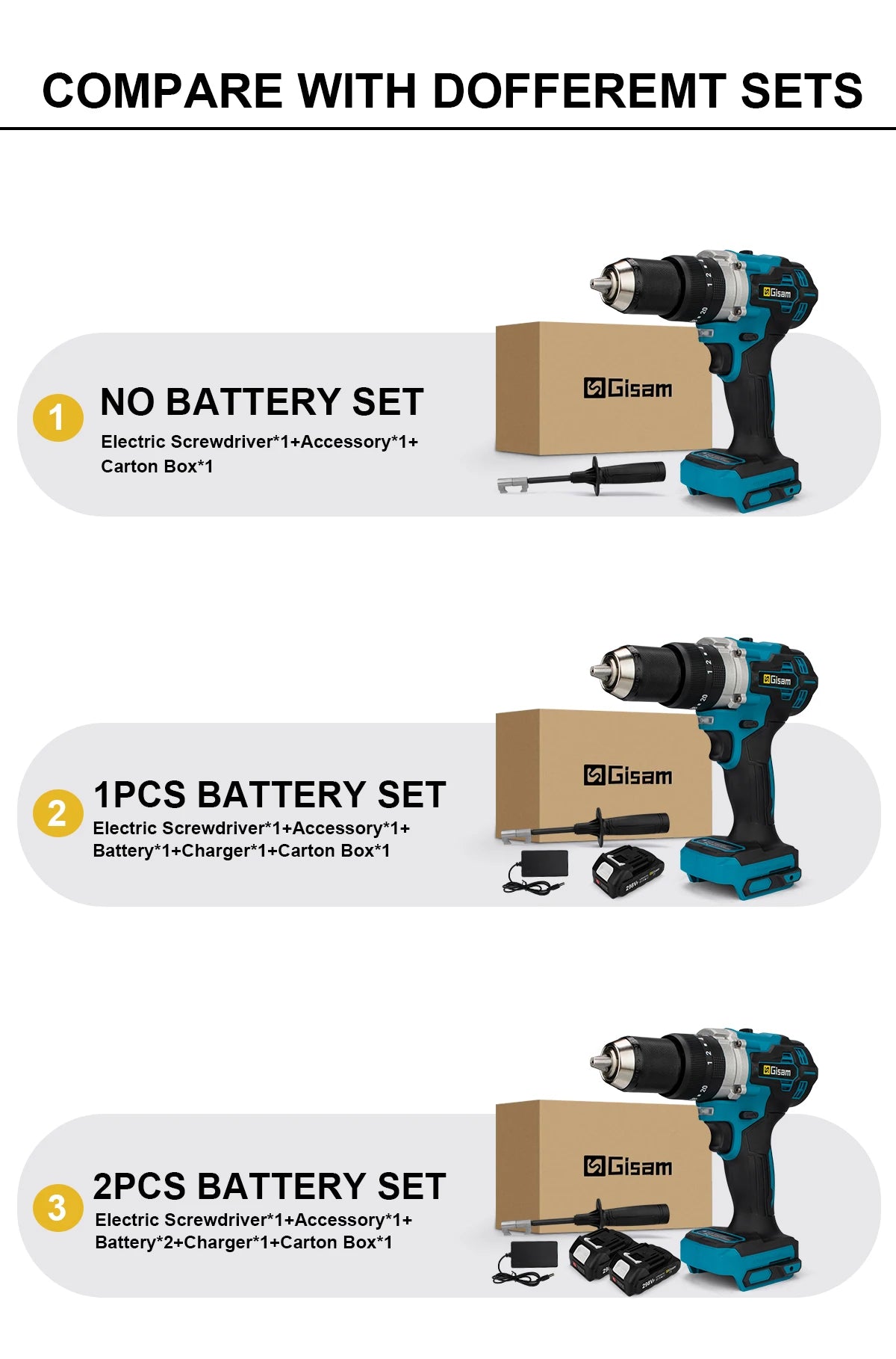 650NM 13MM Brushless Electric Drill 20+3 Torque Cordless Impact Drill Hammer Electric Screwdriver For Makita 18V Battery