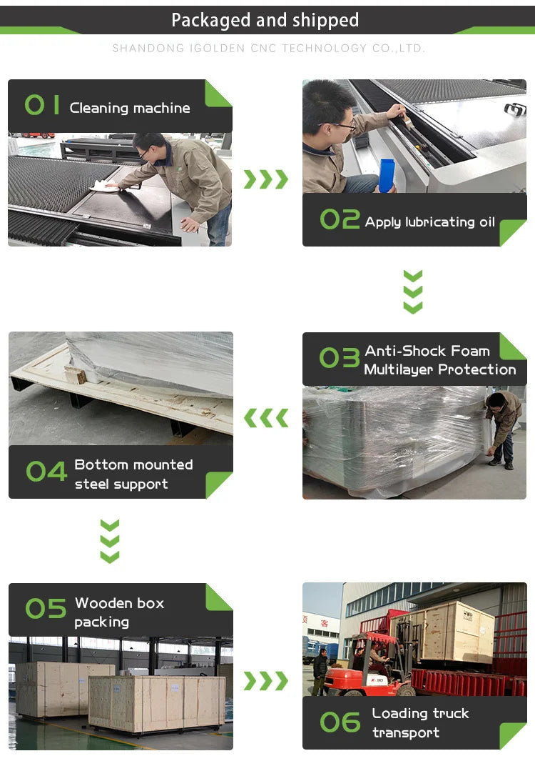 Máy Cắt Đá CNC 5 Trục Đa Năng Marble Sawing Pro - Daisan Mart