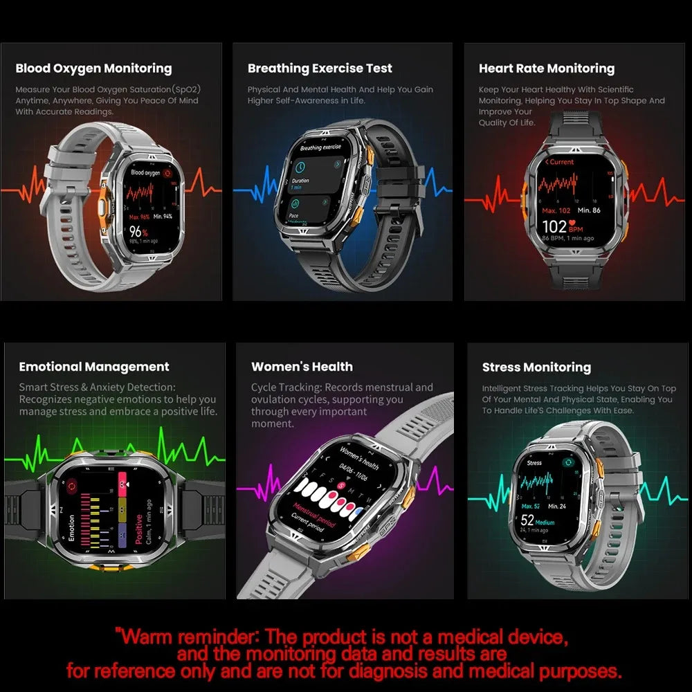 2025 Smart Watch GPS AMOLED 5ATM Bluetooth Calling
