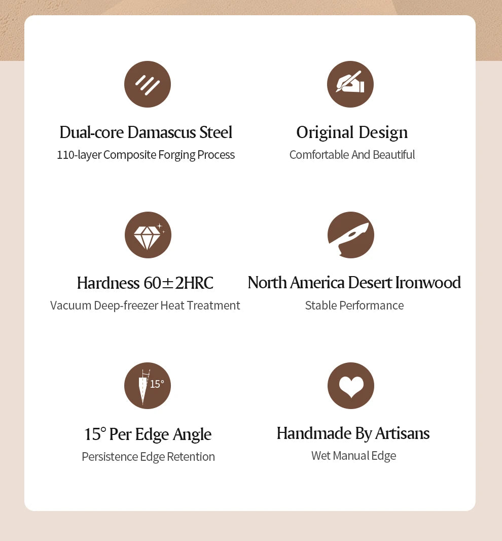 Dao Bếp Chuyên Nghiệp XINZUO 8.5 Thép Damascus 110 Lớp