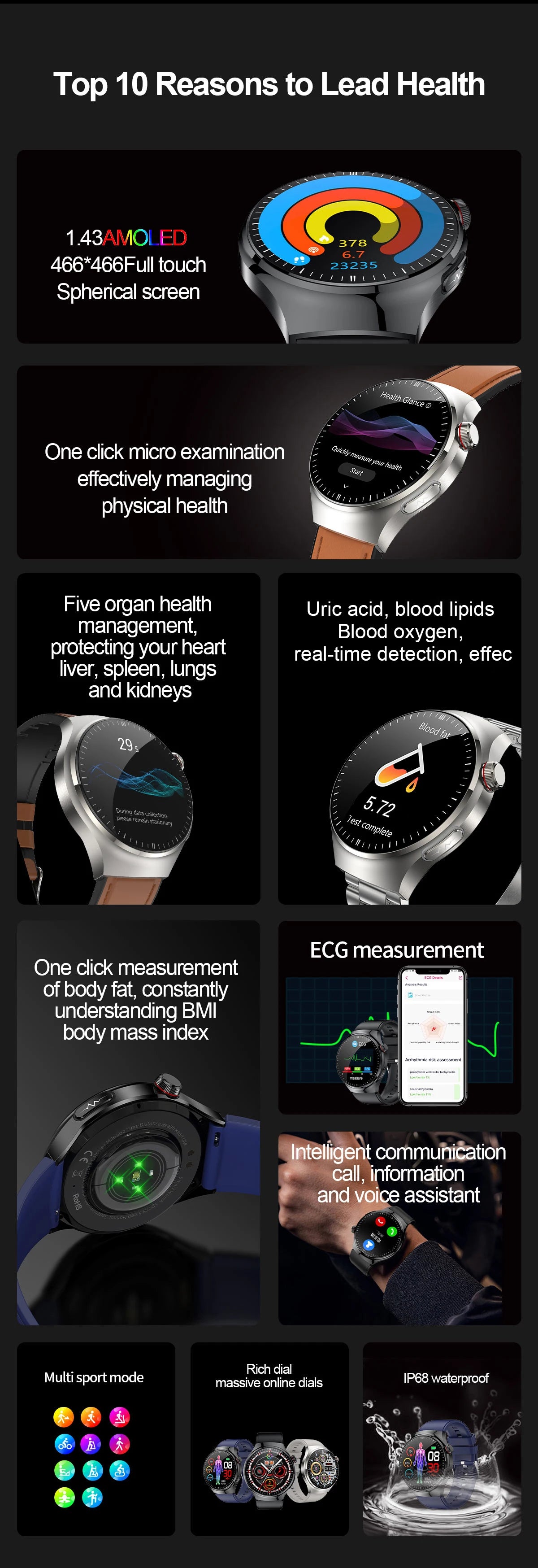 2025 Medical Smartwatch: Oxygen, Fat, ECG+PPG Measurement