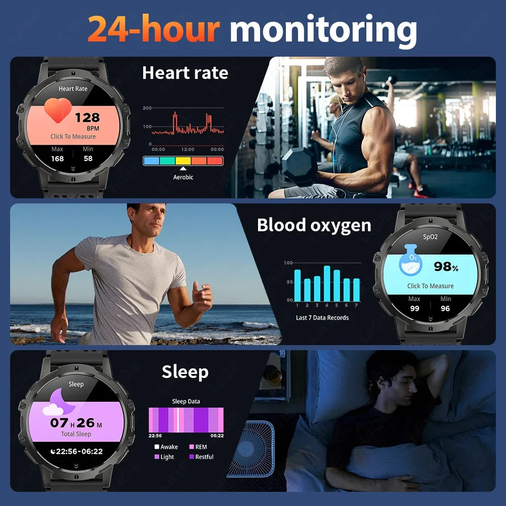 Đồng Hồ Thông Minh AMOLED GPS Sức Khỏe IP68 1.7