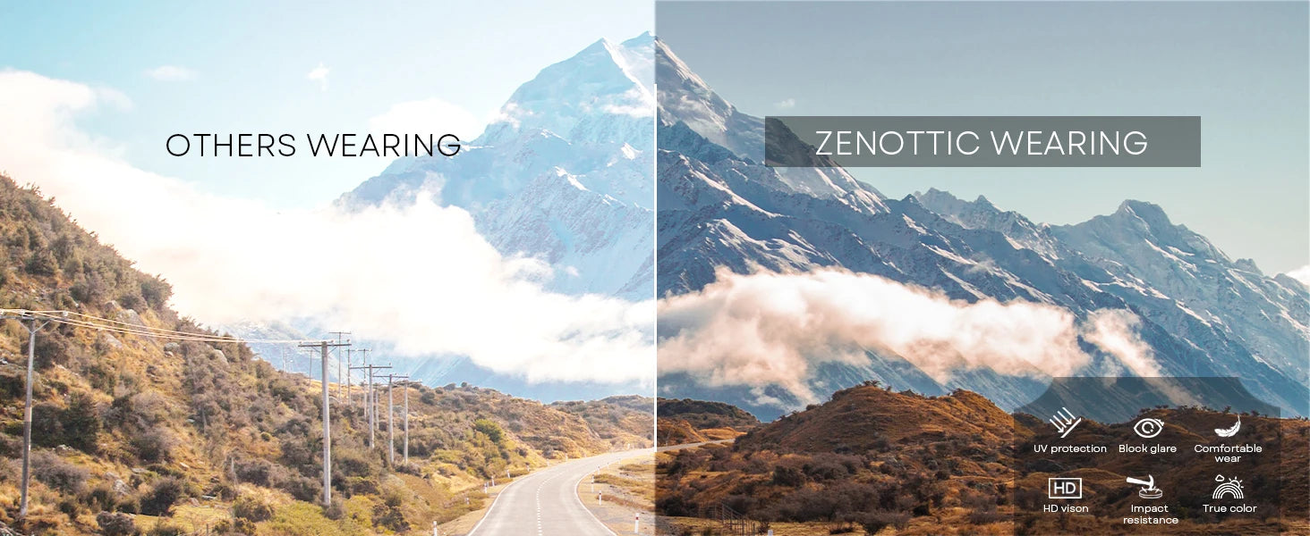 Kính Mát ZENOTTIC Retro Chống UV Thời Trang Unisex