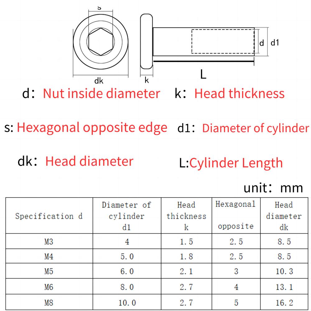 Đai ốc âm lục giác inox 304 M3-M10 cho nội thất - Daisan Mart