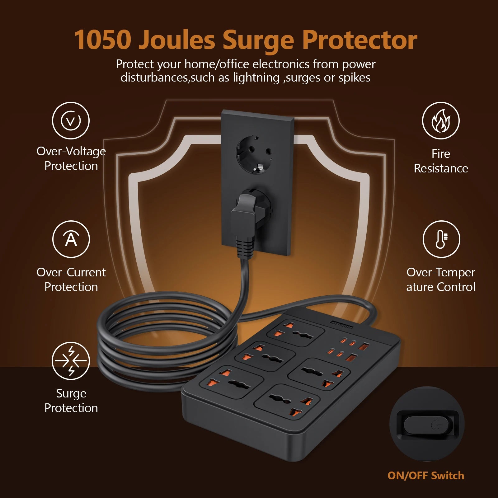 Ổ Cắm Đa Năng Power Strip 1.5M, USB PD 20/30W