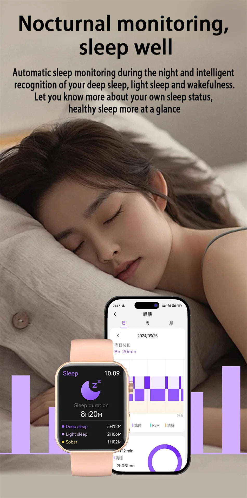 Smartwatch 2025 Photography, BT Calling, Multi-Sport