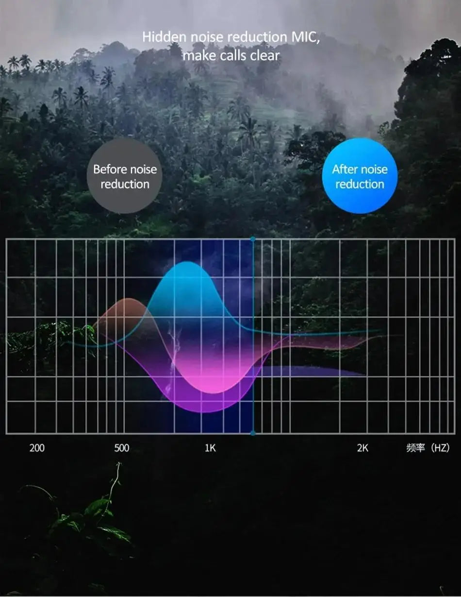 Genuine iPhone wired headphones for all models