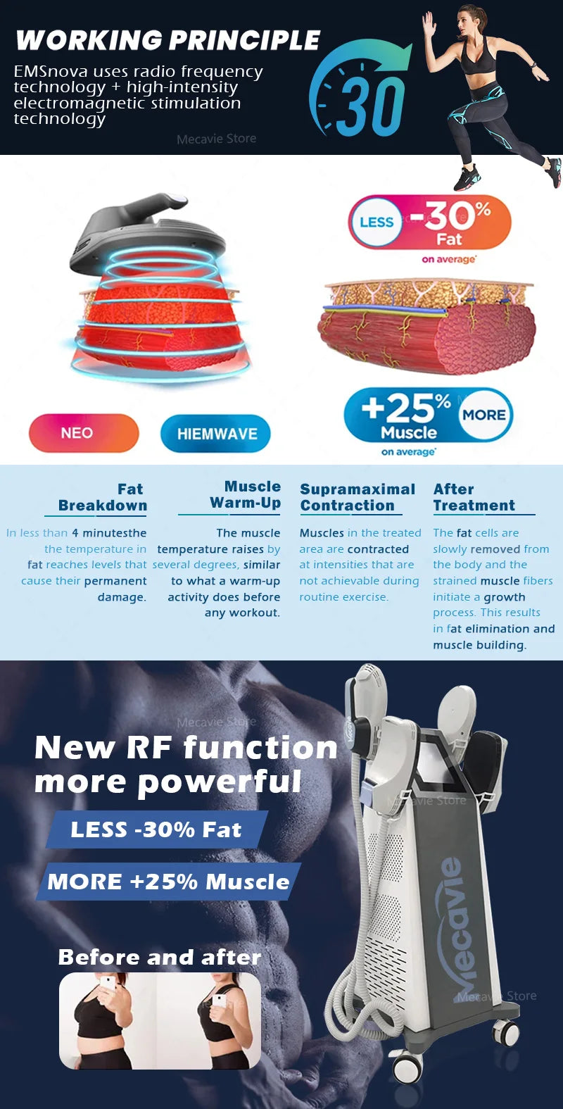 MECAVIE Non-invasive Body Machine NEO Slimming Machine Lose Weight Nova EMS Electro Muscle Stimulate Body