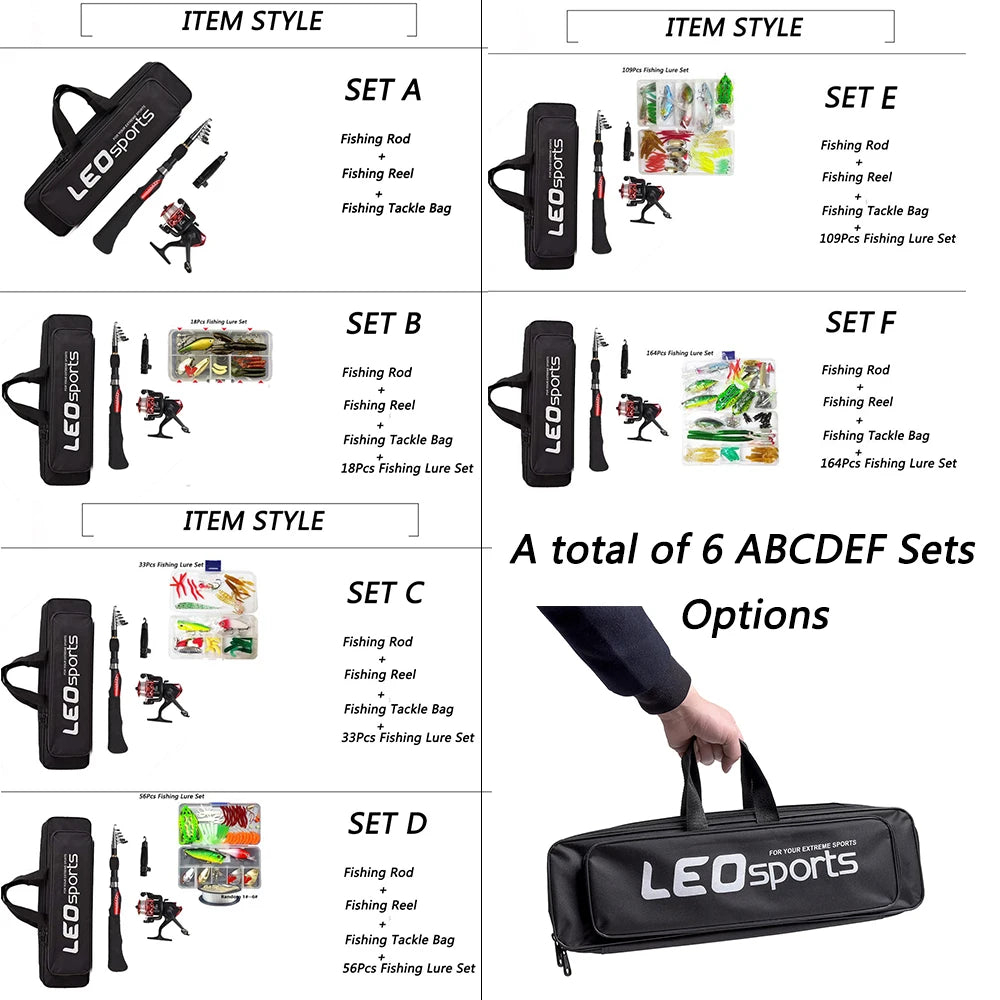 Bộ Cần Câu Đa Năng 1.6M Gồm Máy, Mồi, Túi Du Lịch