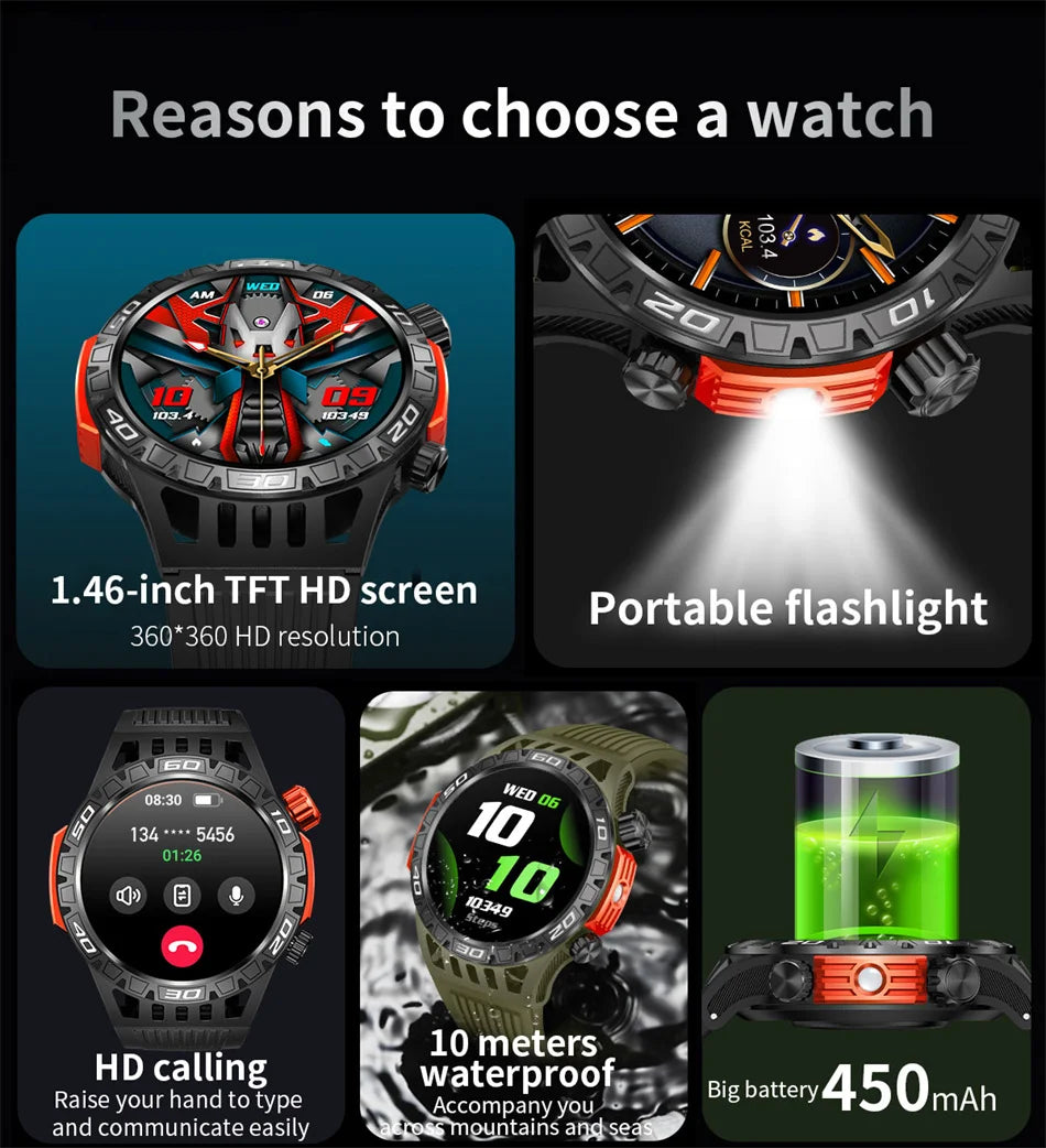 Đồng Hồ Thông Minh Nam LED, Định Vị, Chống Nước IP68