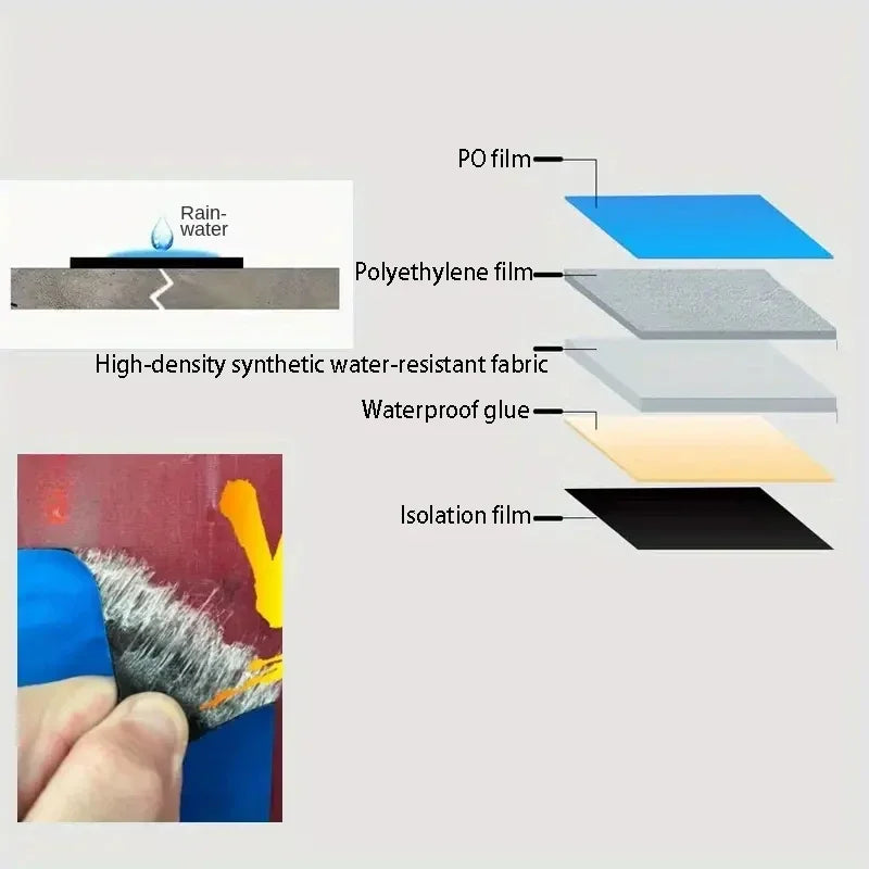 PVC Anti-aging Material Waterproof Tape for Metal & Wave Tile Roof Wall Cracks UV & Heat Resistant Durable Roof Repair Tape