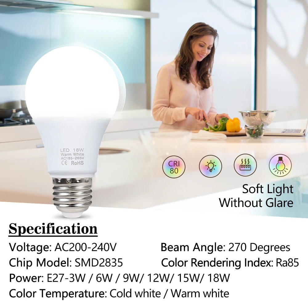 Bóng Đèn LED Siêu Sáng E27 3W-18W AC 220V-240V