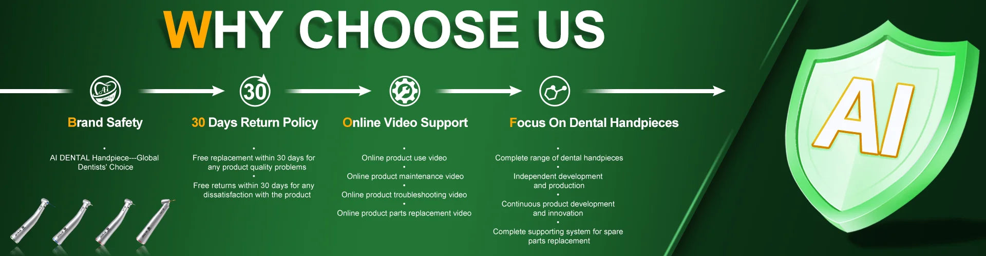 AI-Z Series LED Slow-Break Angle for Dental Motors