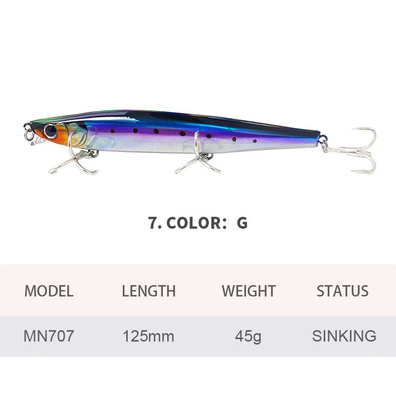 12.5cm 45g Fishing Lures Minnow Wobbler Long Casting Sinking Heavy Shot Artificial Hard Bait Fishing Accessories Decoy MN707