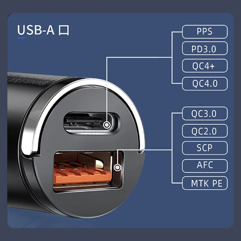 Sạc Ô Tô Mini 100W Siêu Nhanh USB-C & QC3.0