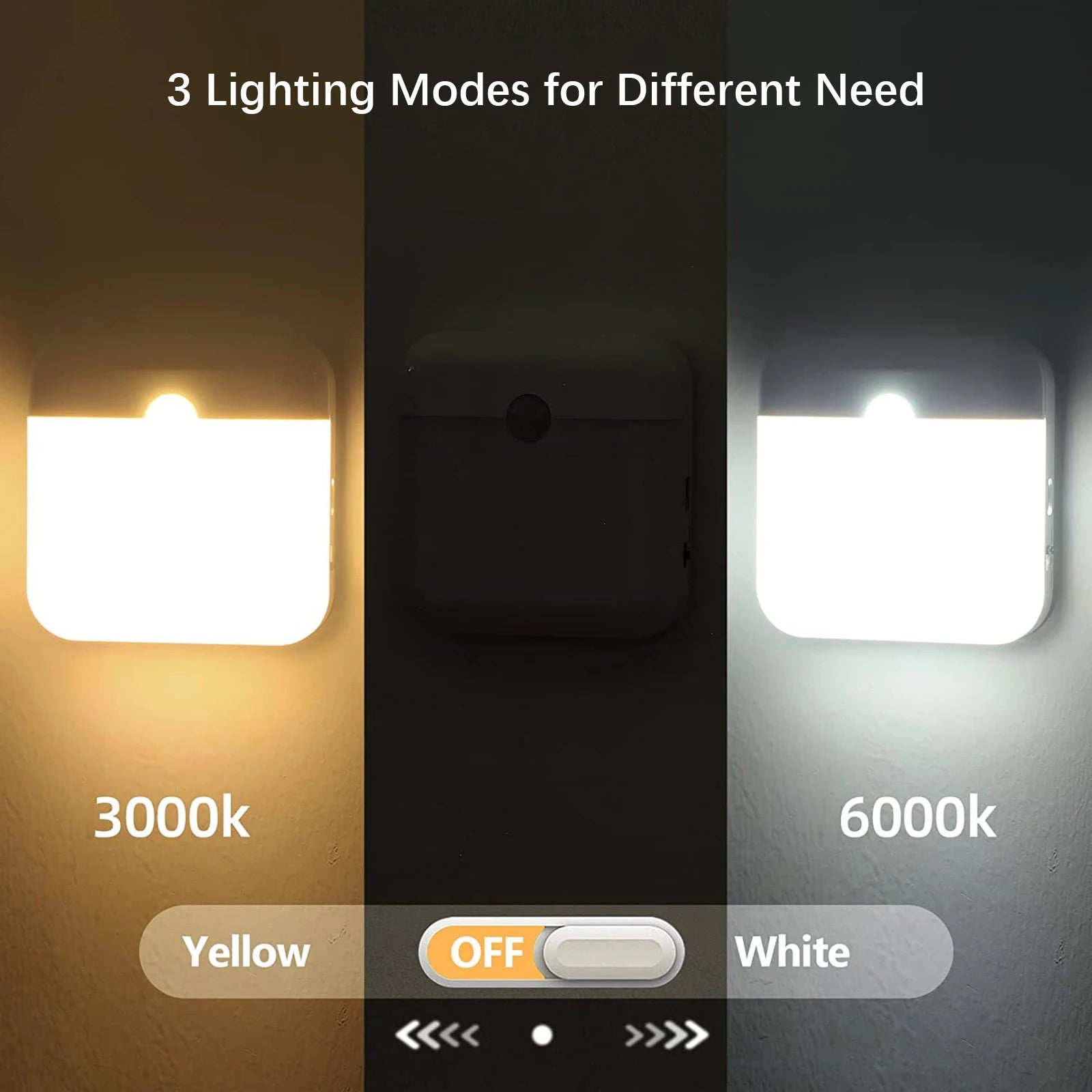 Rechargeable Wireless Motion Sensor LED Light