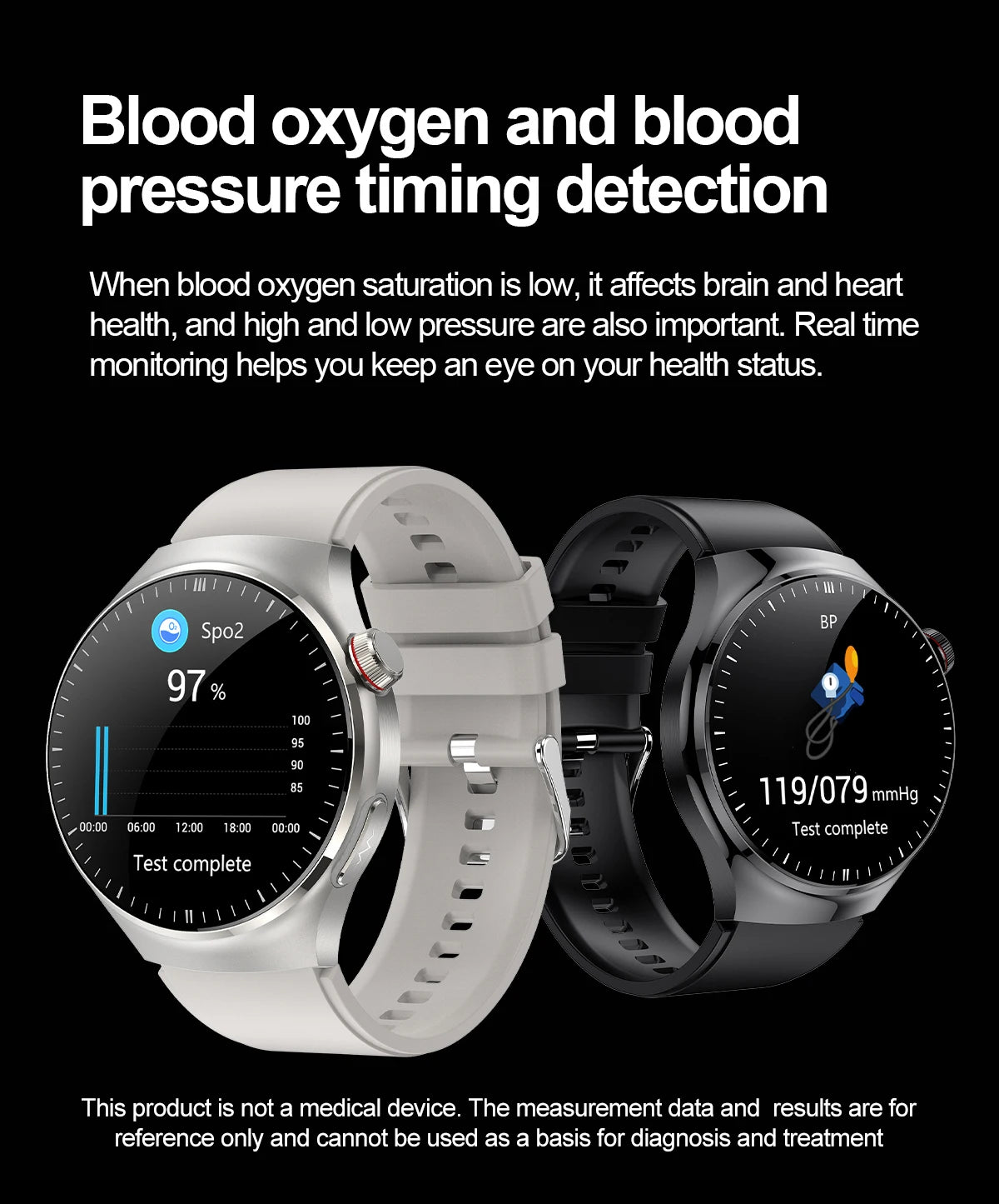 2025 Medical Smartwatch: Oxygen, Fat, ECG+PPG Measurement