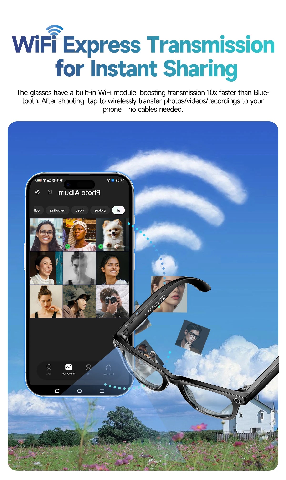 Kính Thông Minh LIGE: Quay Video, Dịch Thuật, Gọi Bluetooth