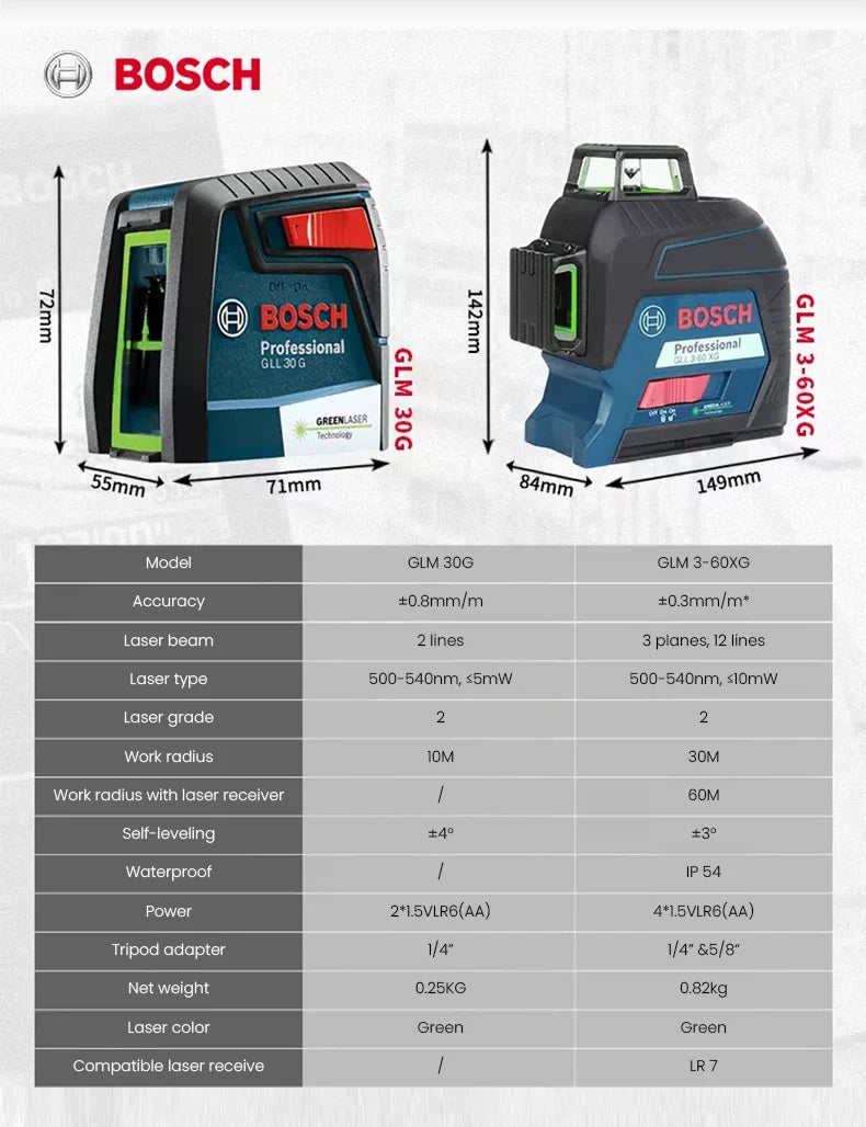 Bosch GLL 3-60 XG Laser Level 12 Lines Green 3D Level Self-Leveling 360 Horizontal &amp; Vertical Cross 30m Powerful Measuring Tool