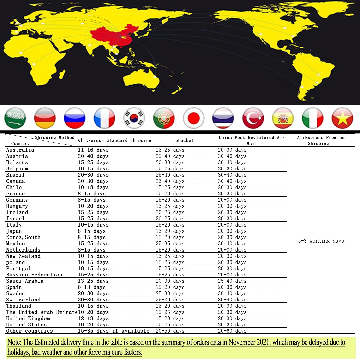 Green Crocodile Leather Belt with Automatic Gold Buckle 2020