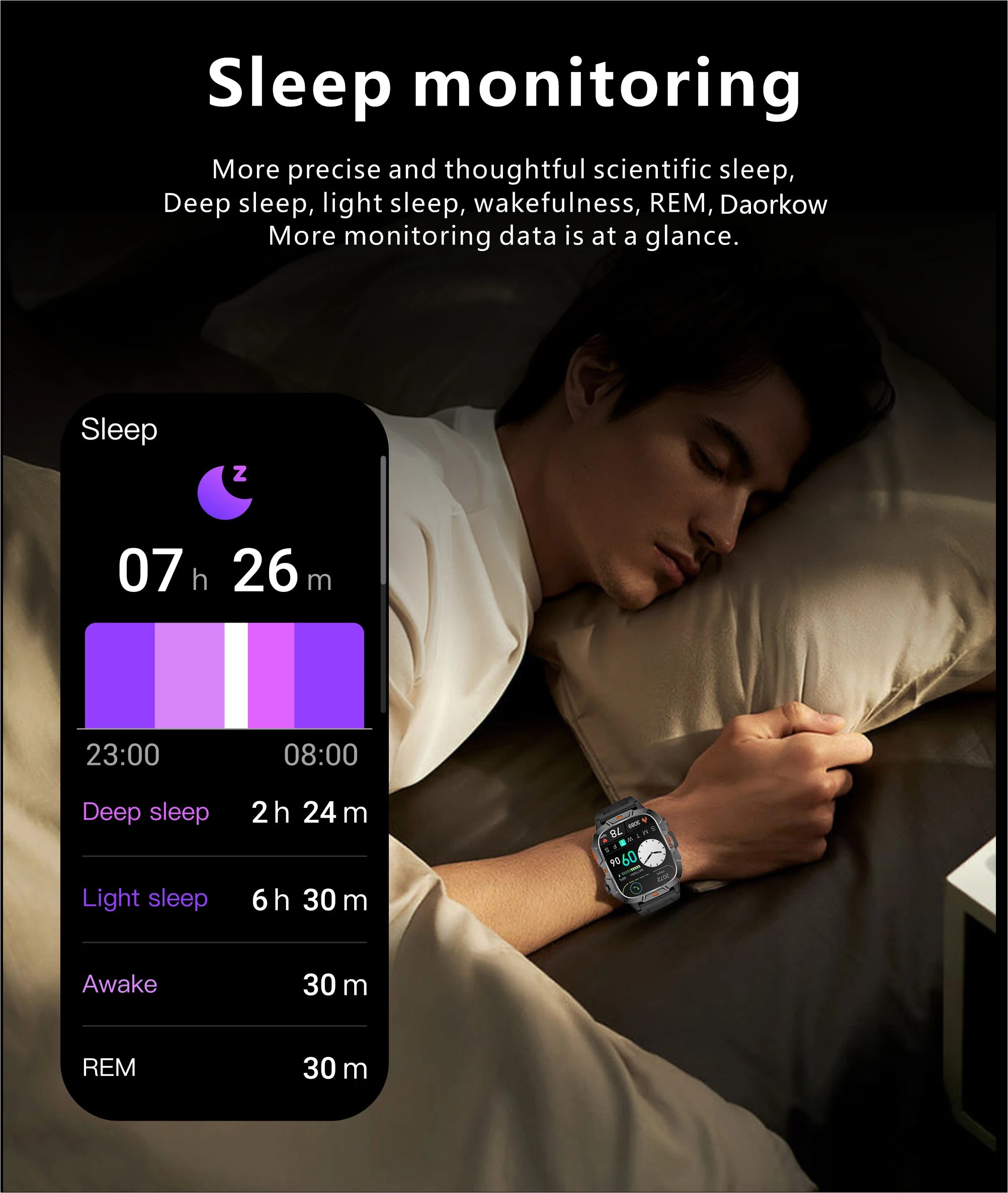 2025 Men's Watch - Waterproof LED Sports