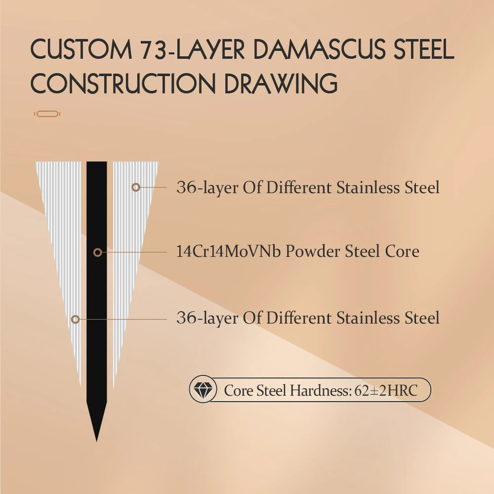 HEZHEN 1PC Or 2PC Knife Set 73 Layer Damascus Steel Powder Steel Core Sharp Kitchen Knives Olive Wood Handle Gift Box