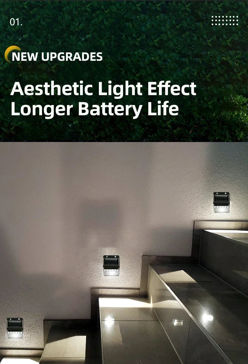 Đèn LED Năng Lượng Mặt Trời Cảm Biến Chuyển Động