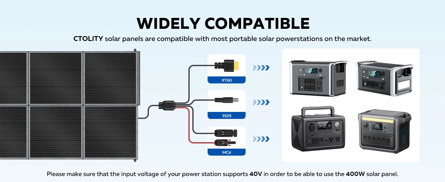 CTOLITY 400W Portable Solar Panel SP400 41V 9.8A Foldable Solar Charger Folding Bag Outdoor Power Supply RV, Camping, Off-Grid