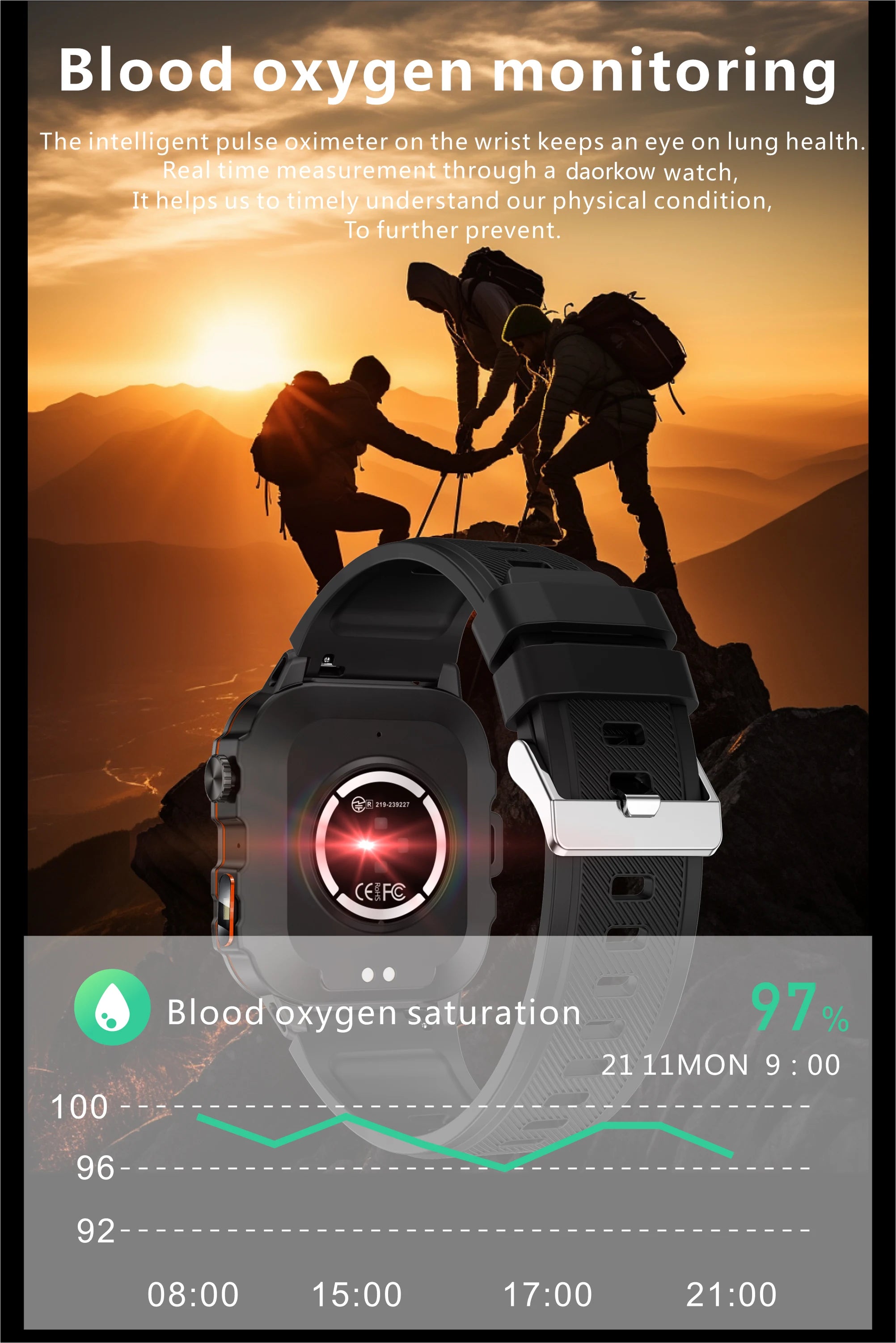 2025 Men's Watch - Waterproof LED Sports