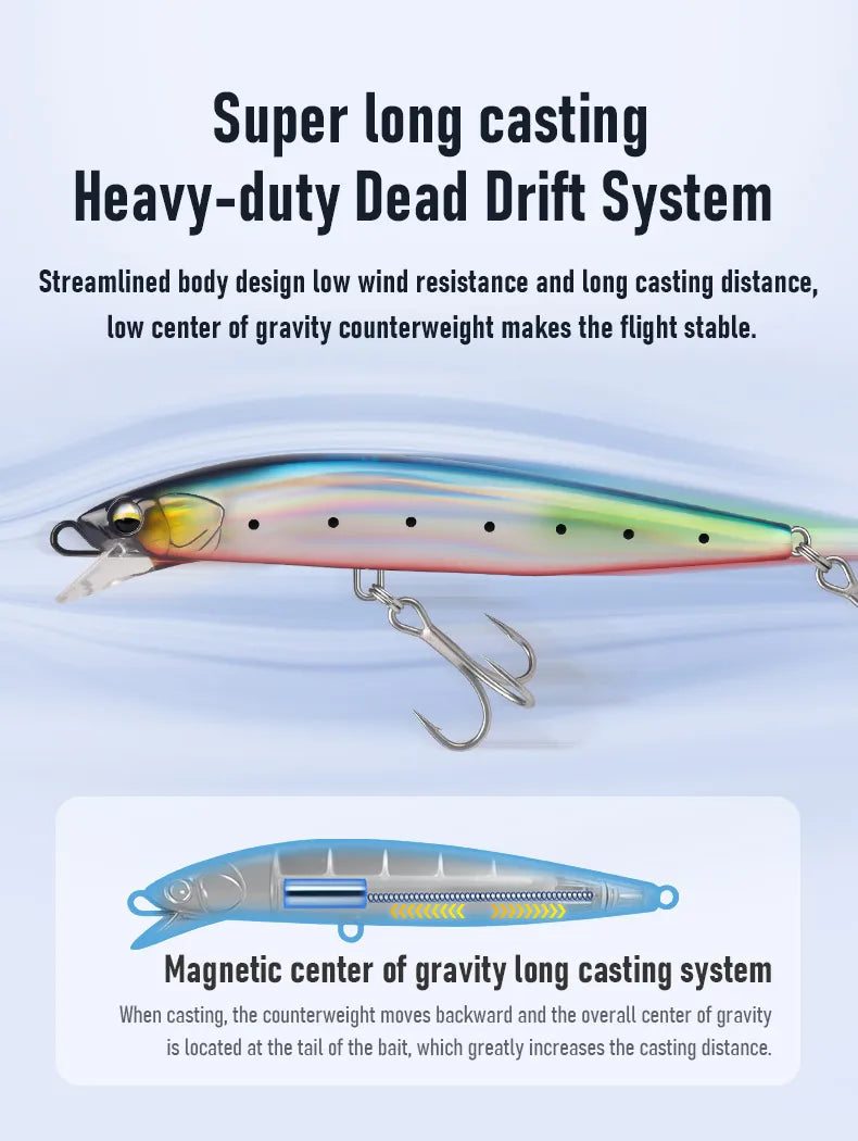 Kingdom Heavy Minnow Lure 140mm 38g Sinking Rolling Wobblers Artifical Hard Bait For Saltwater Seabass Pike Fishing Tackle