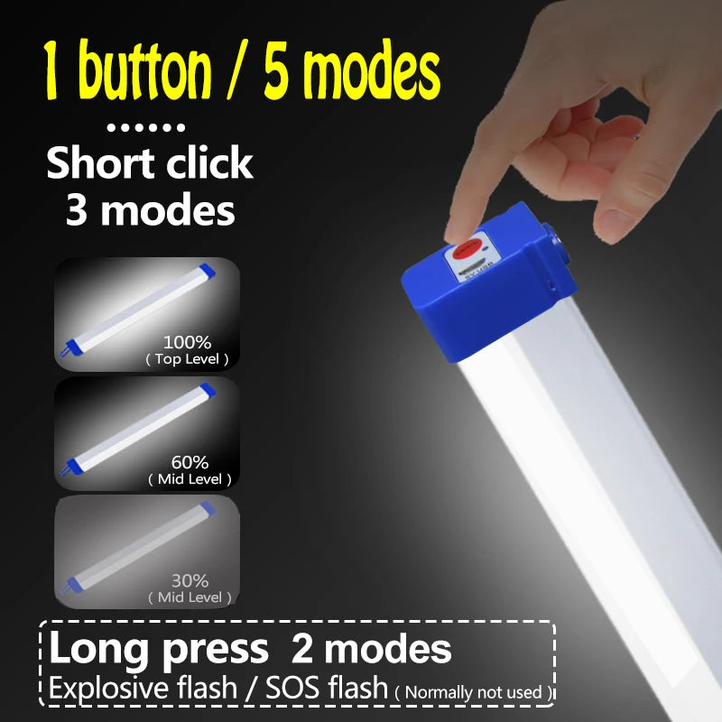 5V USB Rechargeable LED Emergency Outdoor Magnetic Light