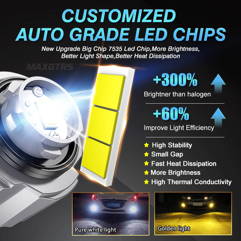 Replacement LED Fog Lights For Toyota &amp; Honda 3000K/6000K