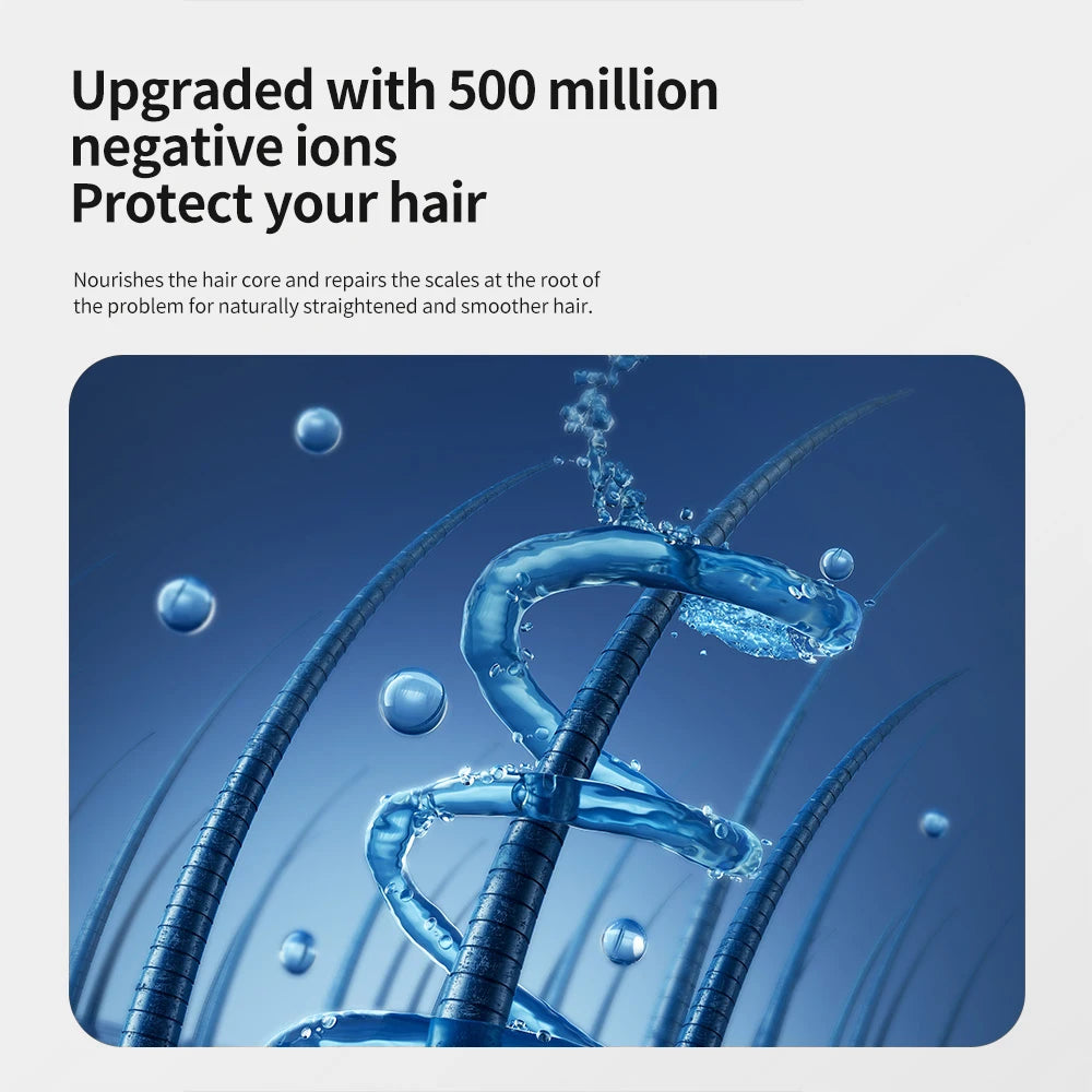 Professional High Speed ​​Hair Dryer, Quiet &amp; Fast Drying