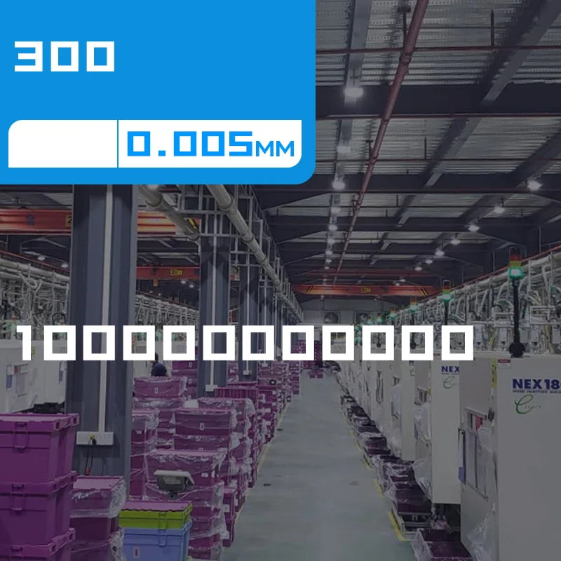 Gobricks 500g Mix Basic Bricks Technology Random Parts Freely DIY MOC Toy Model Building Block Gift Customized Factory Wholesale