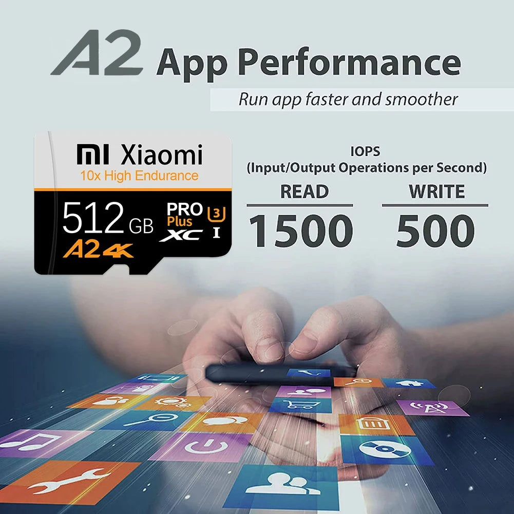 Xiaomi MicroSD high speed, multi-capacity memory card