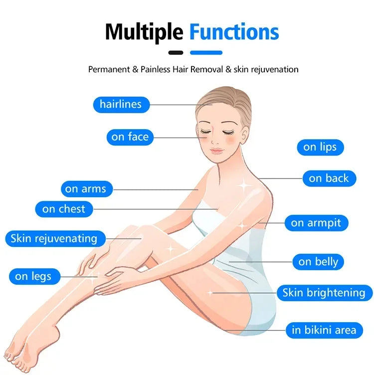 2025 Portable 3 Wave 808 755 1064nm Ice Titanium Professional 808nm Diode Laser Body Face Hair Removal Machine