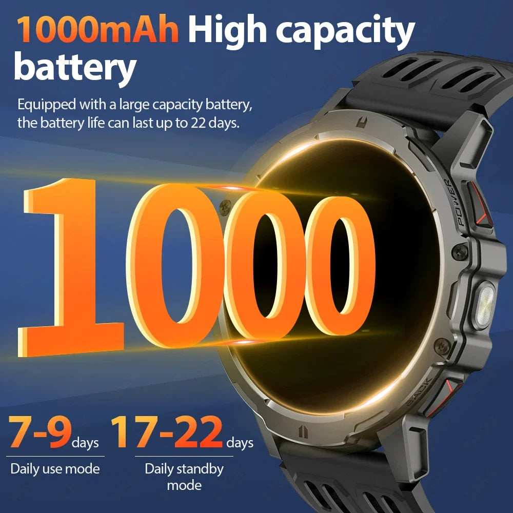 Đồng Hồ Thông Minh AMOLED GPS Sức Khỏe IP68 1.7